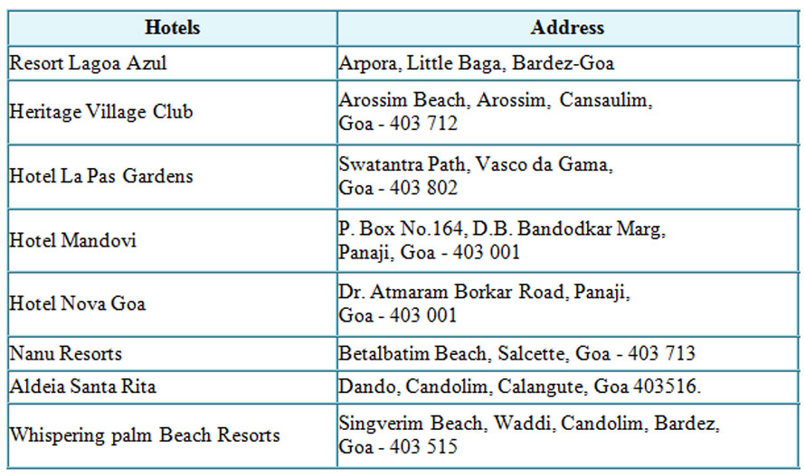 3 Star Hotels in Goa